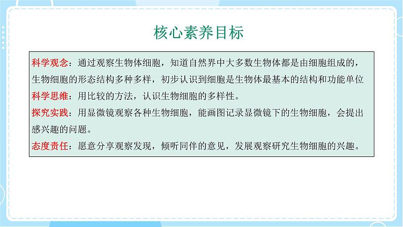 【教科版】六上科学 1.5 《观察更多的生物细胞》(课件+素材)02
