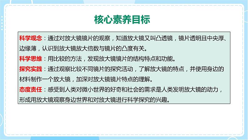 六年级上册科学1《放大镜》教学课件第2页