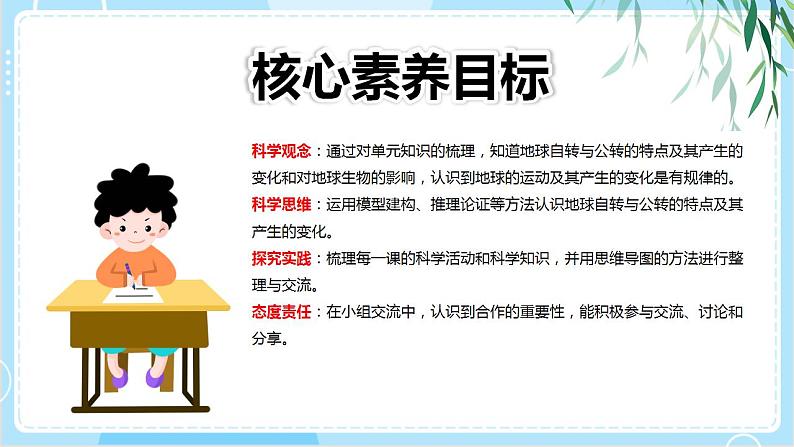 2.4 谁先迎来黎明课件第2页