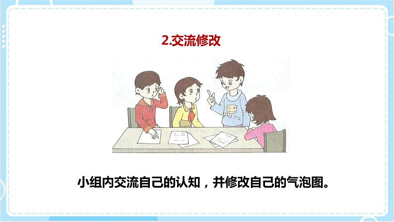 2.1 我们的地球模型 课件第7页