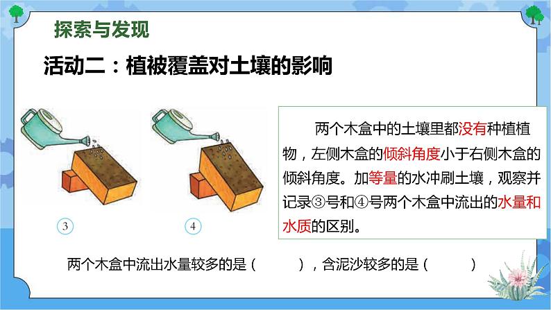 第三课 保护土壤资源(课件+练习+教案)-2022-2023学年四年级科学下册同步备课(冀人版)08