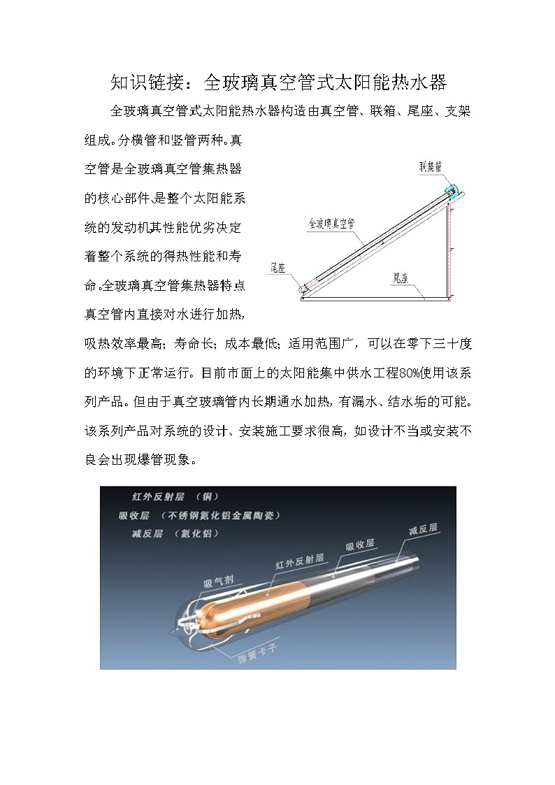 知識鏈接:全玻璃真空管式太陽能熱水器第1頁