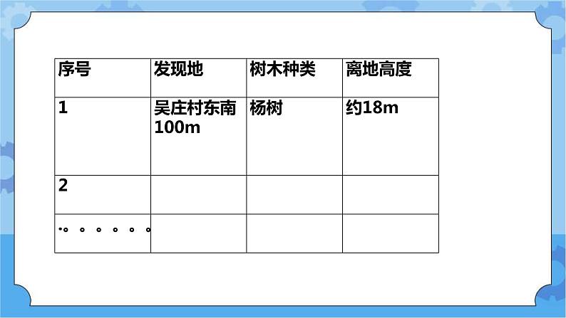 三年级科学下册课件 11.喜鹊筑巢 冀人版第7页