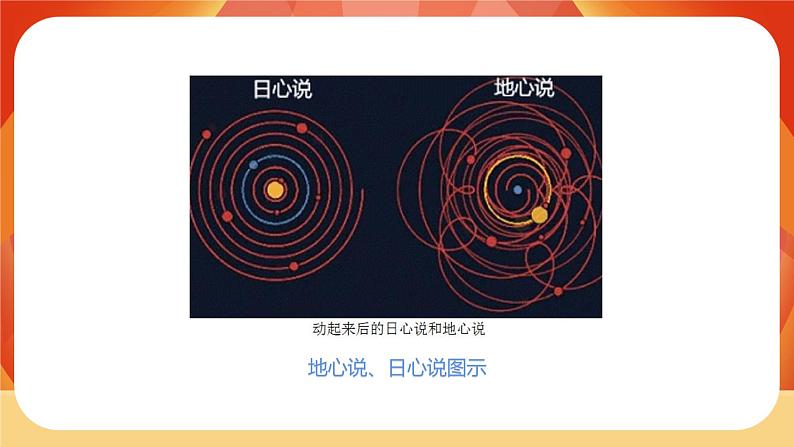 第二单元 《地球的运动》 第3课时 人类认识地球运动的历史 课件+视频素材06