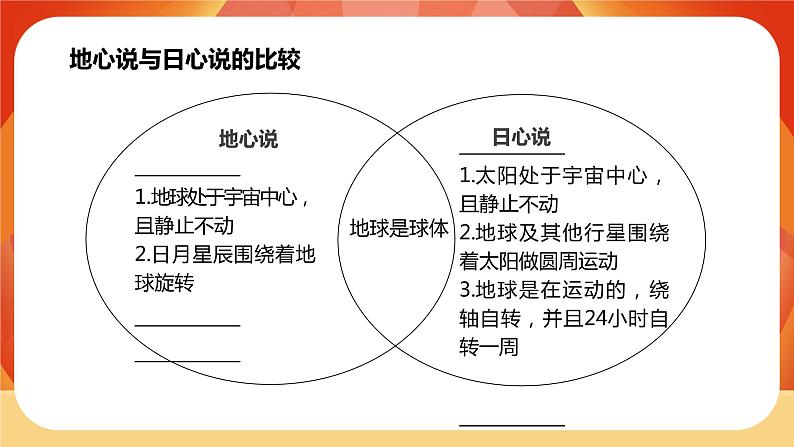 第二单元 《地球的运动》 第3课时 人类认识地球运动的历史 课件+视频素材08