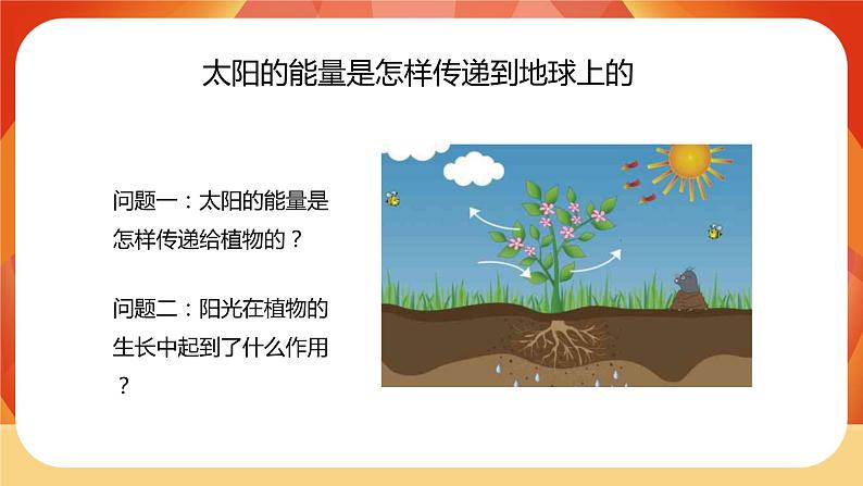 第7课时 能量从哪里来第4页