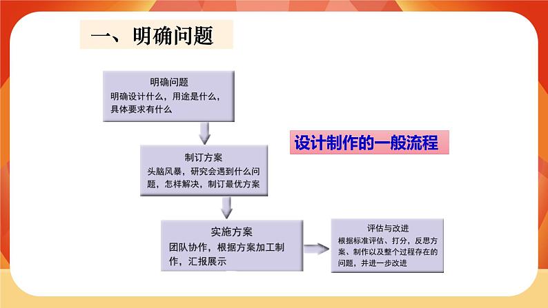 第三单元 运动和力 第7课时 设计制作小车(一) 课件04