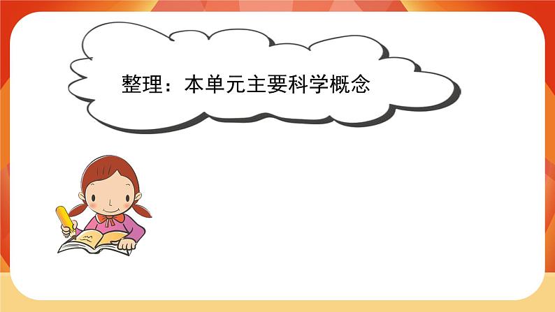 第一单元 《光》 单元复习课件05