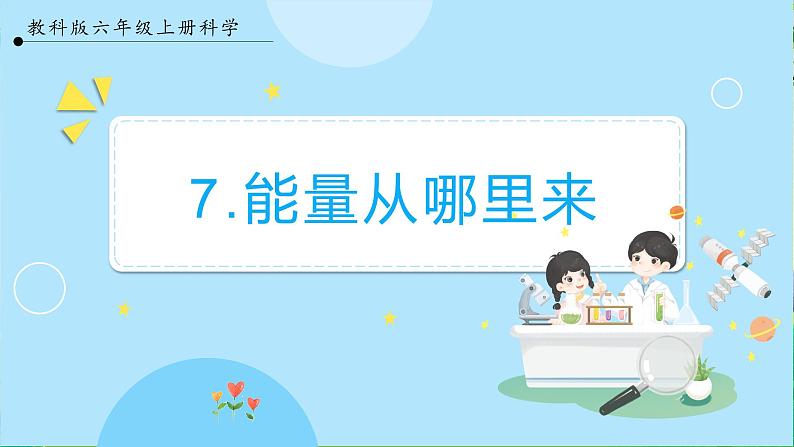 4.7 能量从哪里来第1页