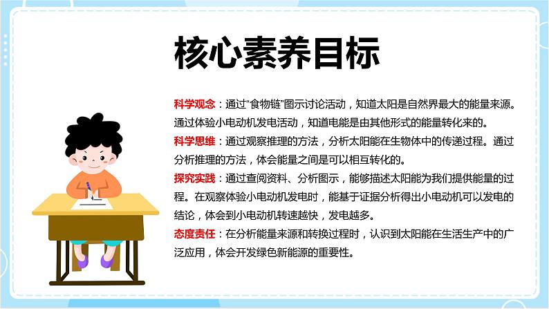 4.7 能量从哪里来第2页