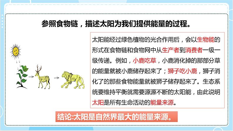 4.7 能量从哪里来第6页
