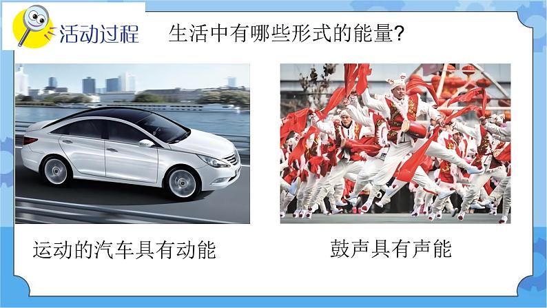 无处不在的能量课件第3页