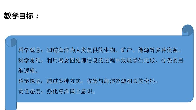 2.2海洋资源课件(PPT+素材)02