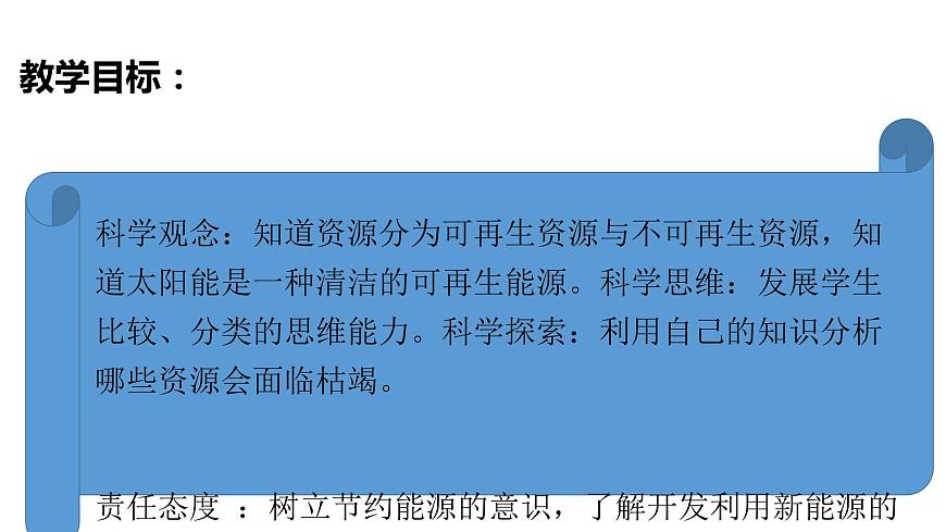 2.4可再生與不可再生資源第2頁