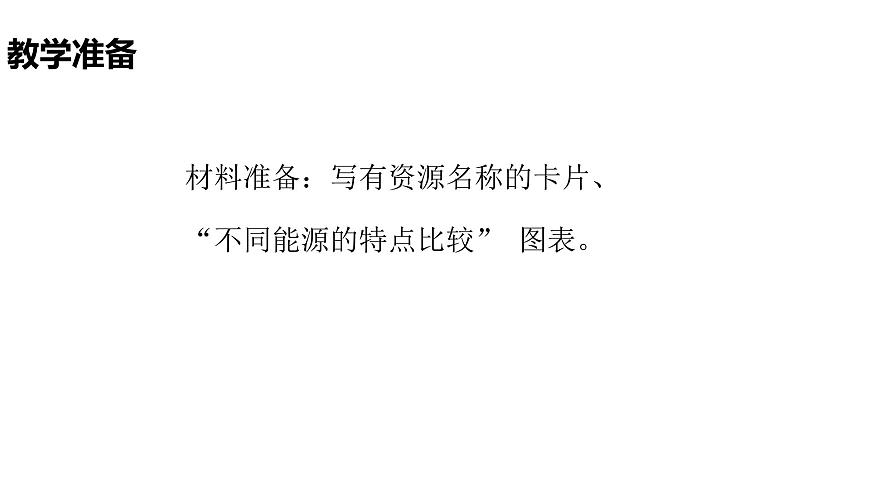 2.4可再生與不可再生資源第4頁