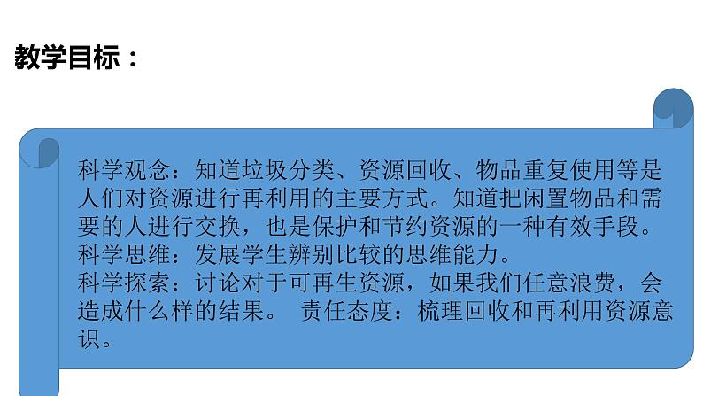 2.5资源的节约与再利用第2页