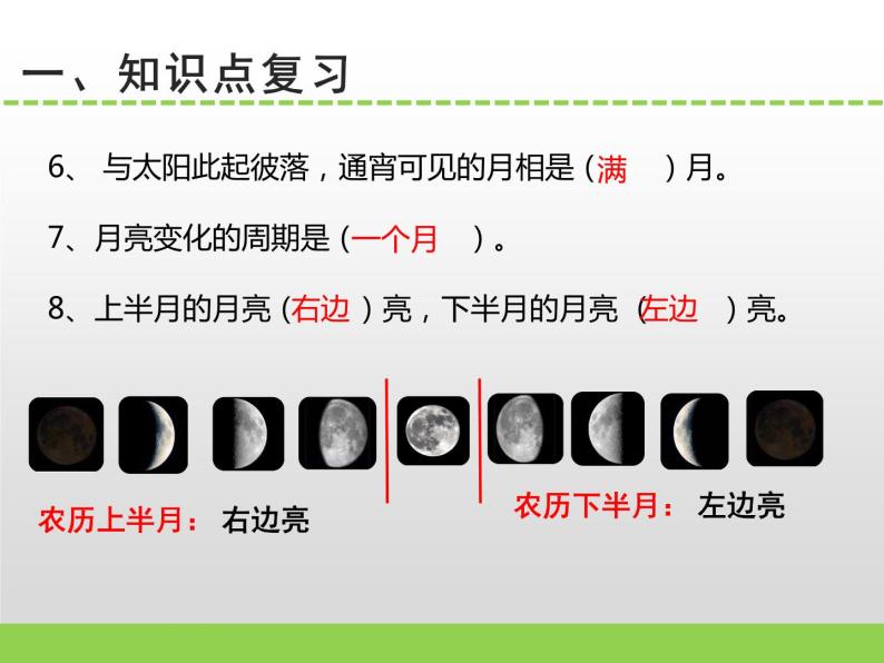 苏教版小学科学四年级下册第二单元【地球月球与太阳】复习课件07