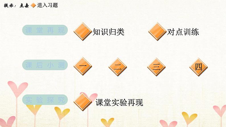教科版三年级科学下册第1单元第5课时比较相同距离内运动的快慢习题课件第2页