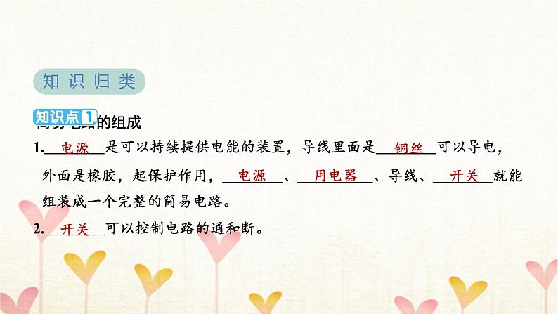 教科版四年级科学下册第2单元第3课时简易电路习题课件03