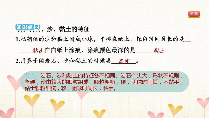 教科版四年級(jí)科學(xué)下冊(cè)第3單元第5課時(shí)巖石、沙和黏土習(xí)題課件第4頁(yè)