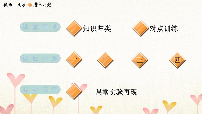 教科版四年级科学下册第3单元第6课时观察土壤习题课件02