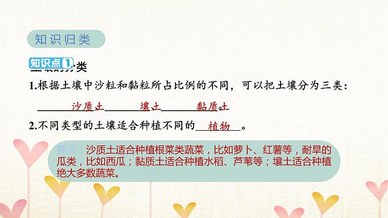 教科版四年级科学下册第3单元第7课时比较不同的土壤习题课件03