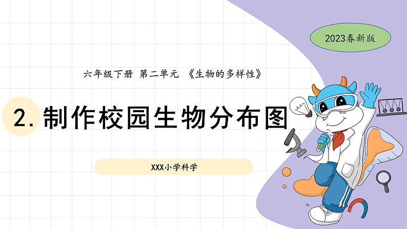 2.制作校园生物分布图第1页