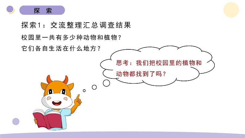 2.制作校园生物分布图第4页