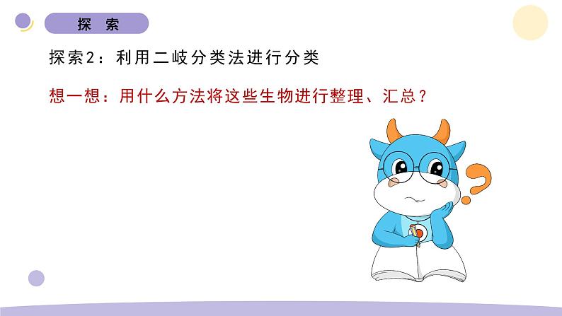 2.制作校园生物分布图第6页