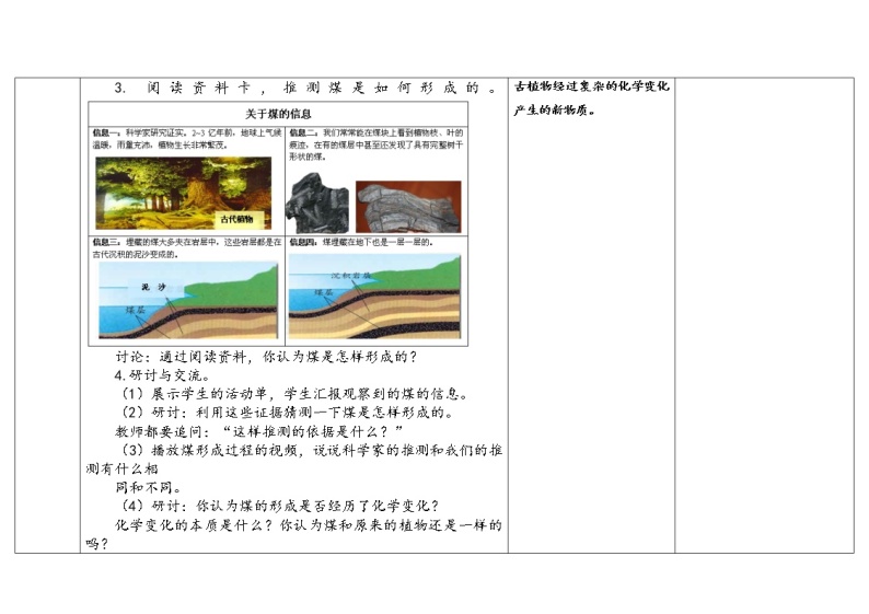 教科版科学六年级下册第四单元(5.地球家园的化学变化) 教案课件03