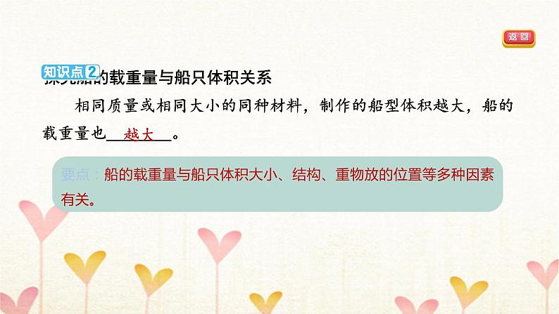 教科版五年级科学下册第2单元第4课时增加船的载重量习题课件第4页