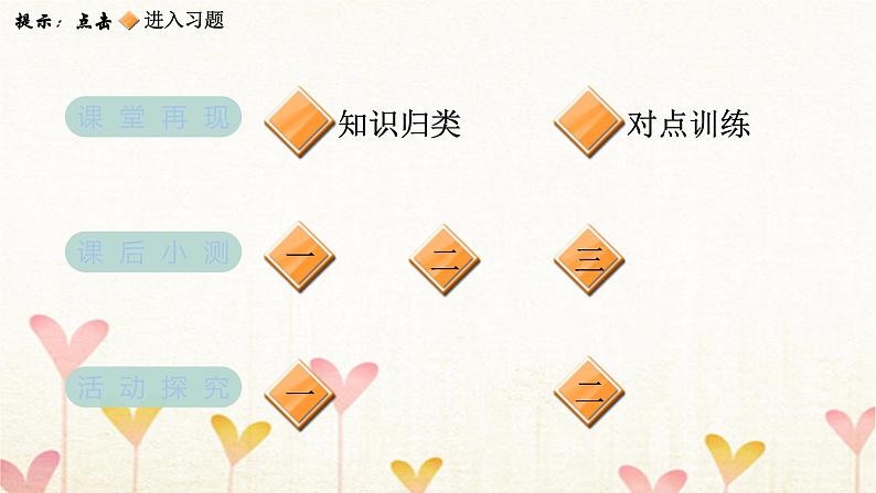 教科版六年级科学下册第2单元第5课时相貌各异的我们习题课件第2页