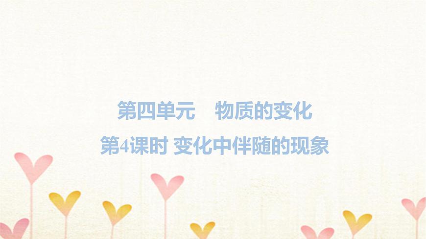 教科版六年級(jí)科學(xué)下冊(cè)第4單元第4課時(shí)變化中伴隨的現(xiàn)象習(xí)題課件第1頁(yè)