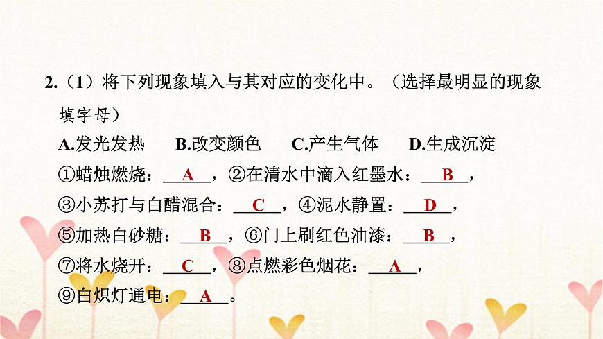 教科版六年級(jí)科學(xué)下冊(cè)第4單元第4課時(shí)變化中伴隨的現(xiàn)象習(xí)題課件第7頁(yè)
