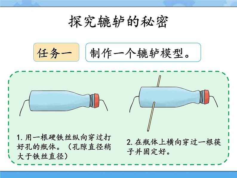 18·轮轴_湘科版(2017)科学五年级下册教学课件04