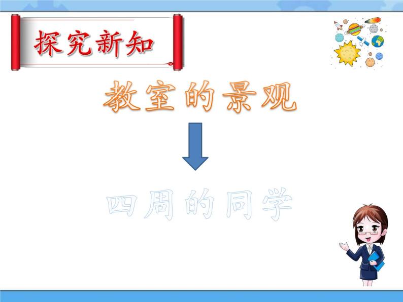 青岛版（五四制2017秋）二年级下册科学1.1.前后左右 （课件 +素材）08