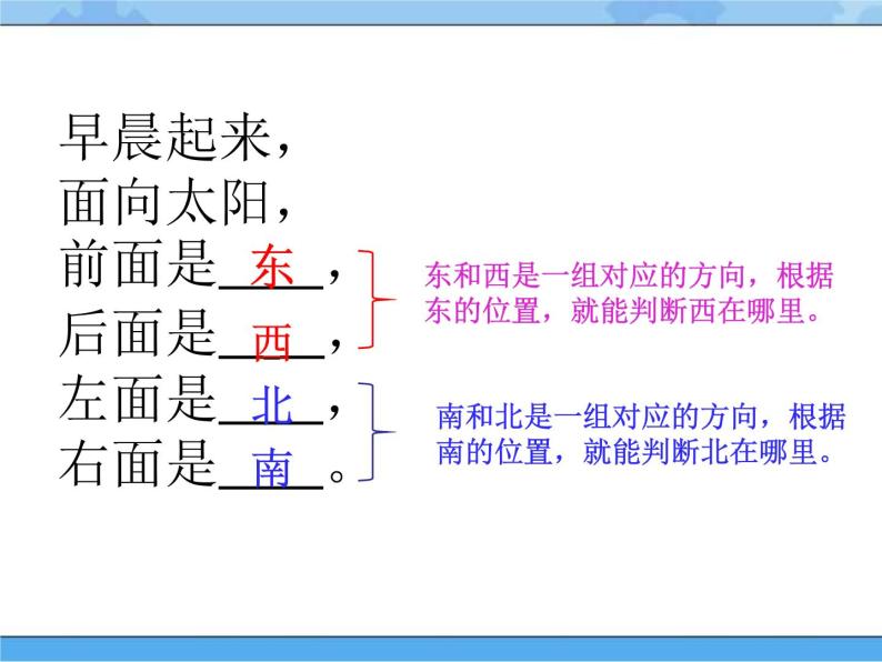 青岛版（五四制2017秋）二年级下册科学1.2.太阳的位置与方向（课件+素材）07