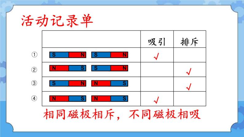 青岛版（五四制2017秋）二年级下册科学2.5 磁 极 的 秘 密 （课件+素材）05