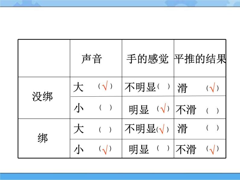 青岛版（五四制2017秋）二年级下册科学4.12 动物的四肢 （课件+素材）06