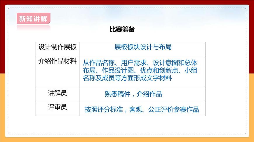 5.4《最佳宜居獎(jiǎng)》課件第8頁(yè)