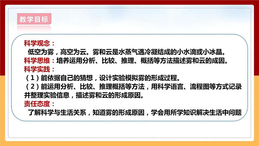 2.1《霧和云》課件第2頁(yè)