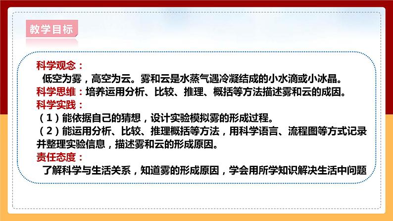 大象版六上科学 2.1《雾和云》课件+教案02