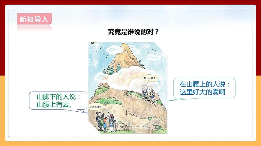 2.1《霧和云》課件第3頁(yè)