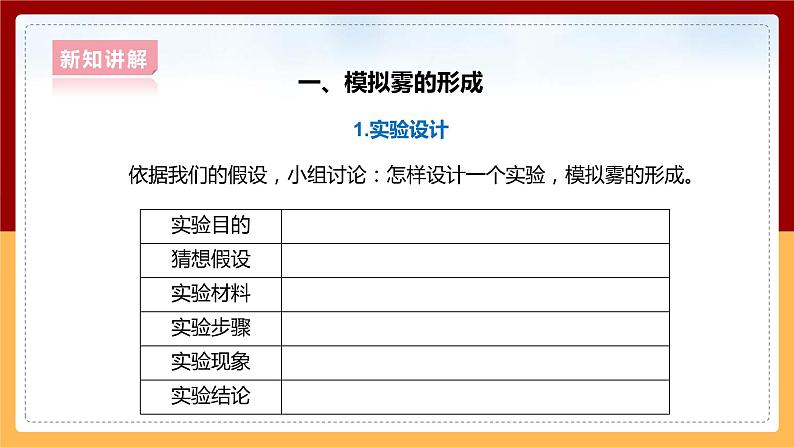 大象版六上科学 2.1《雾和云》课件+教案07