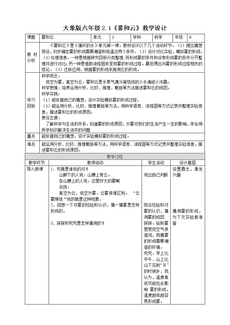 大象版六上科学 2.1《雾和云》课件+教案01