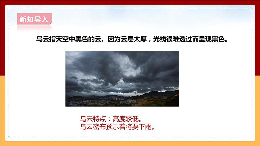 2.2《雨和雪》課件第4頁