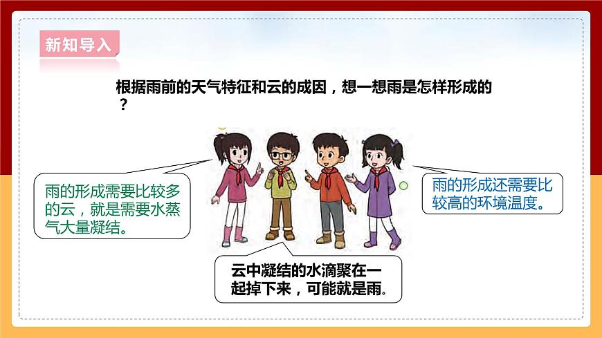 2.2《雨和雪》課件第7頁
