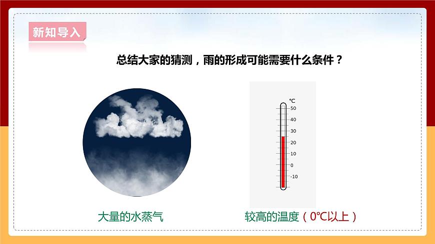 2.2《雨和雪》課件第8頁