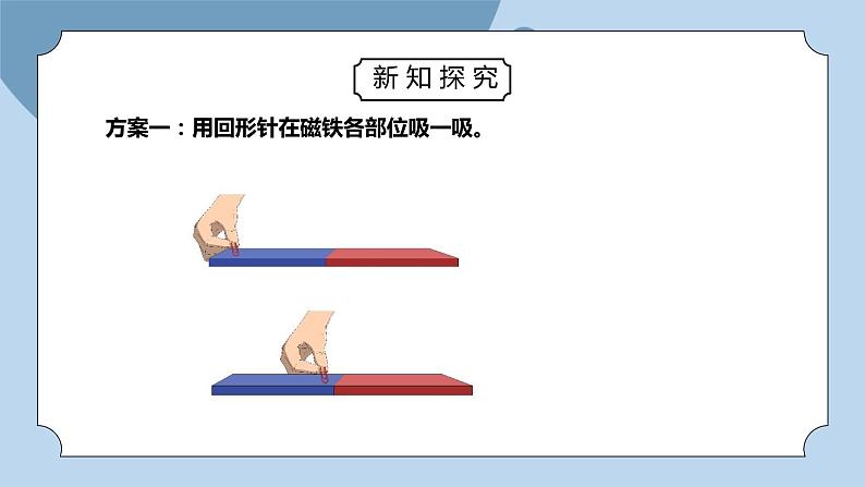 教科版二年级科学下册第一单元《磁铁-磁铁的两极》PPT课件08