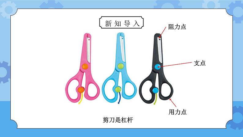 教科版六年级科学上册第一单元《工具和机械-杠杆类工具的研究》PPT课件第3页